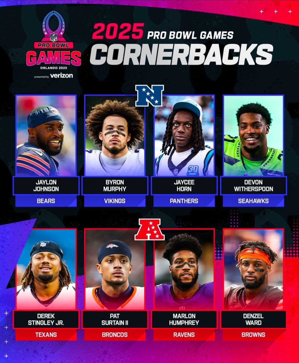 @CHIEFS_ON.TOP