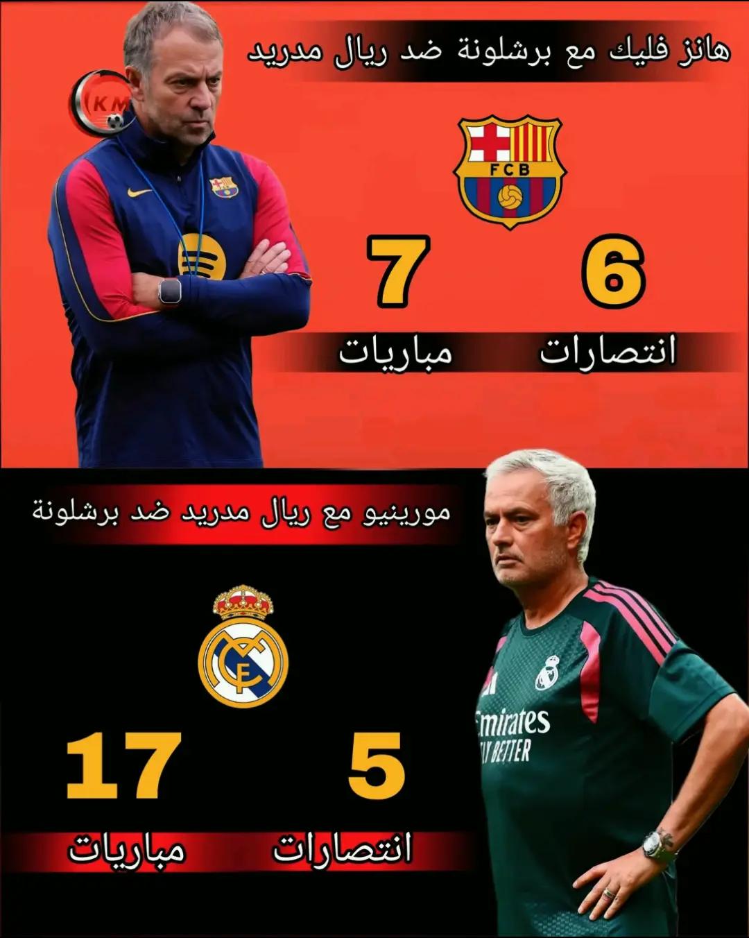 @كتلوني بالفطرة ❤️💙