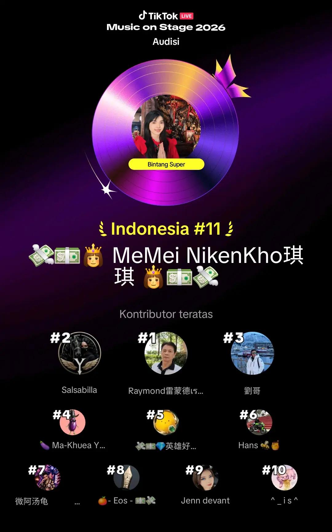 @💸💵👸 MeMei NikenKho琪琪 👸💵💸