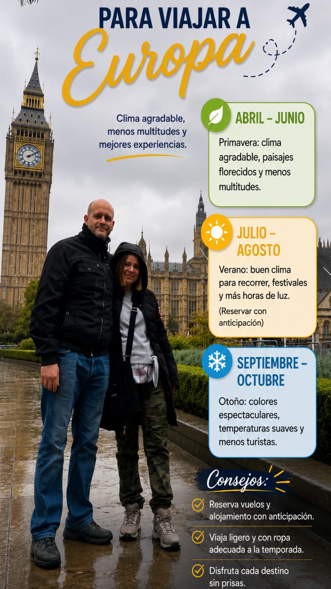@Turistiando con Linda