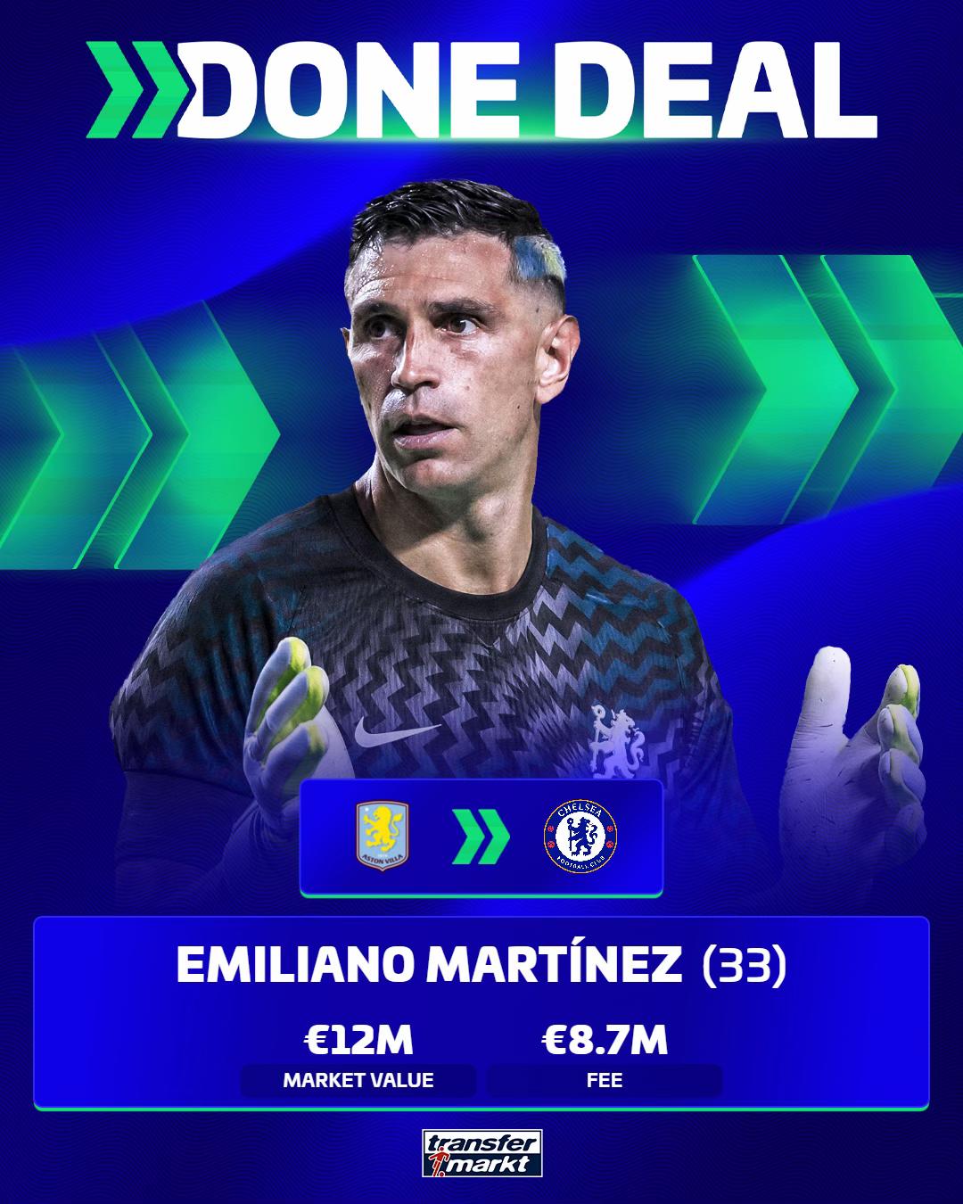 @Transfermarkt