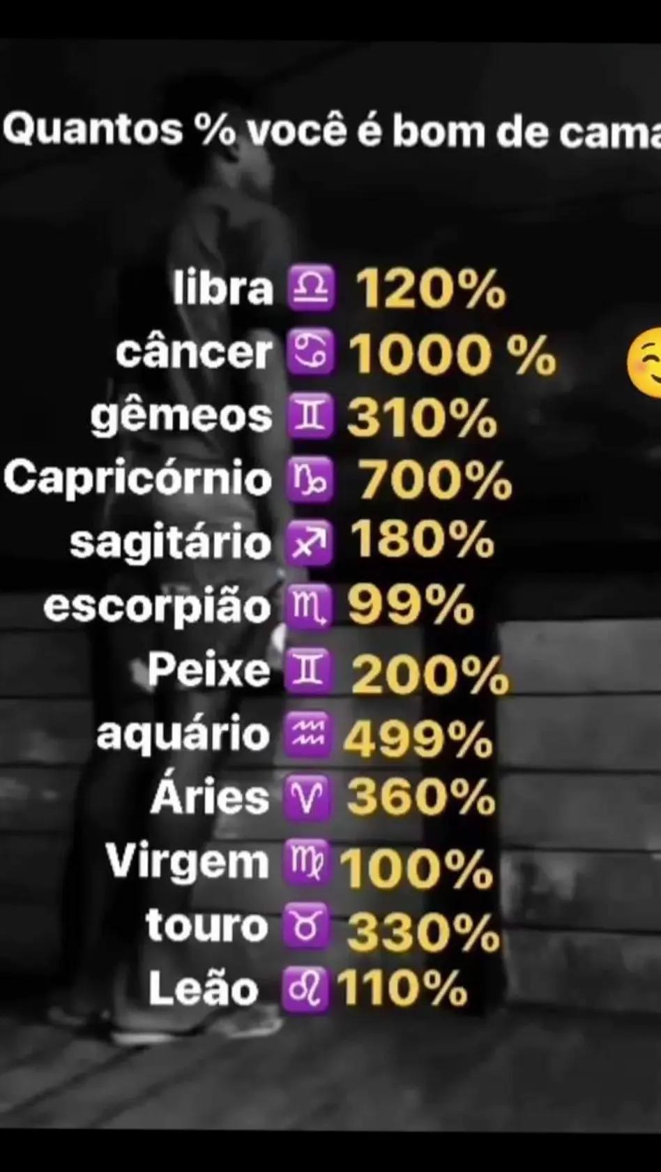 @MANIC&Ocirc;MIO DO ZOD&Iacute;ACO