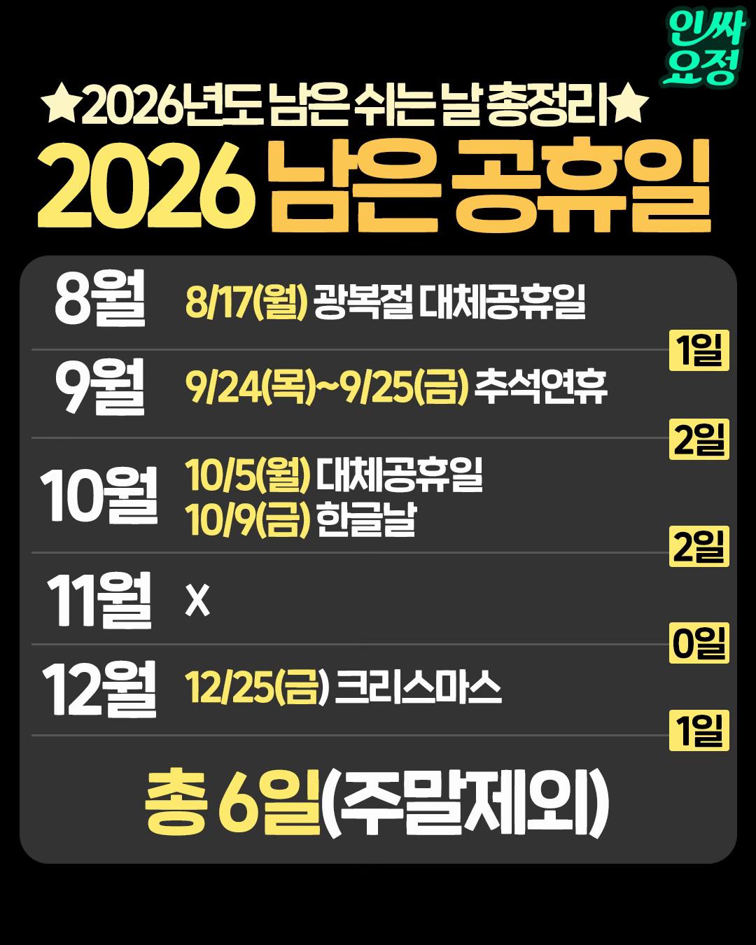 @인싸요정