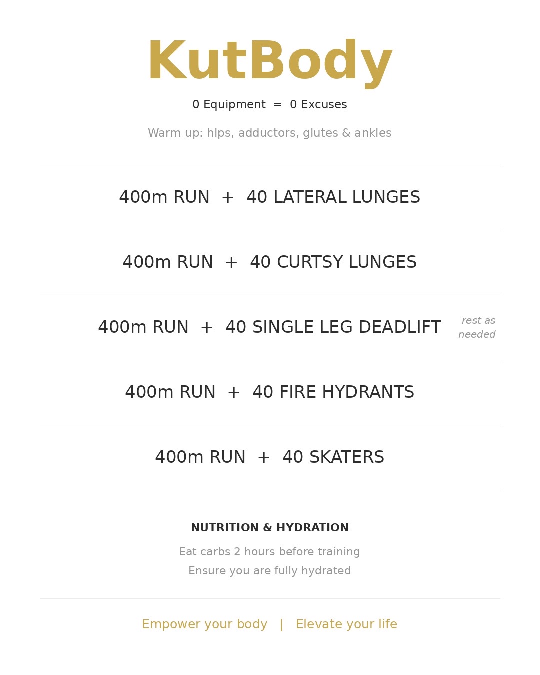 @kutbody