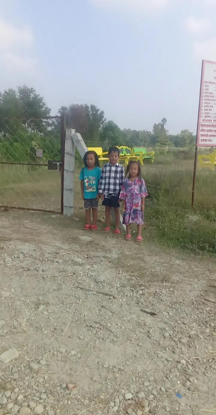 @Pavitra Pavitra