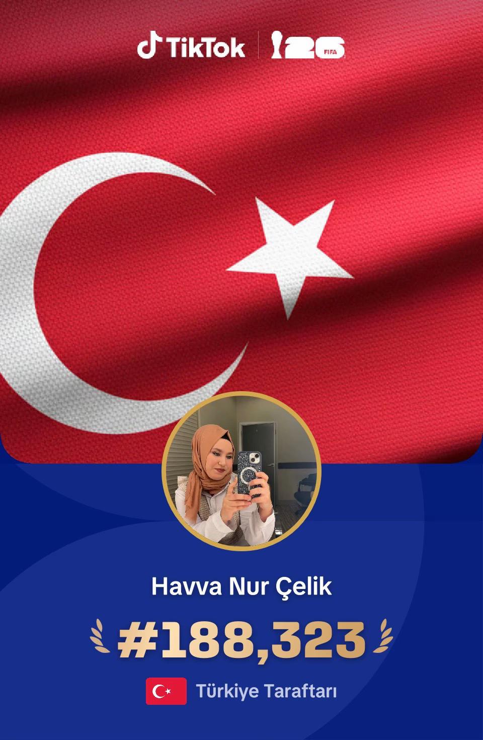 @Havva Nur &Ccedil;elik