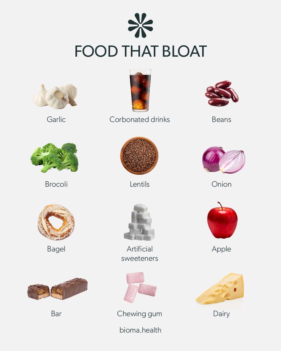 @bioma.health