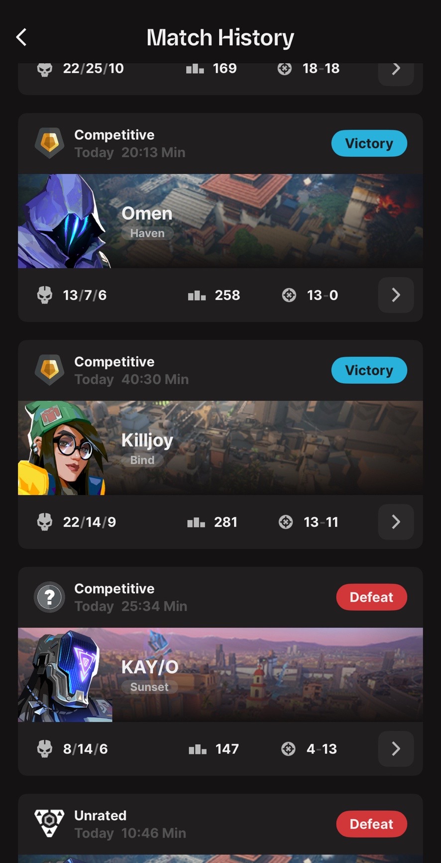 @iitzghozt