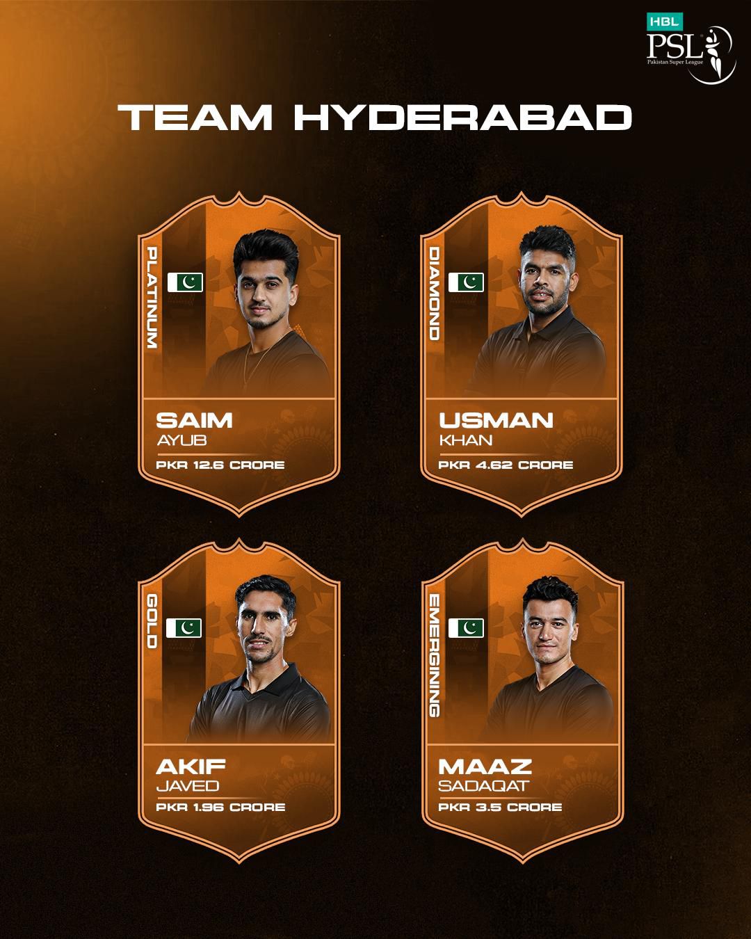 @Muhammad Farhan Tariq