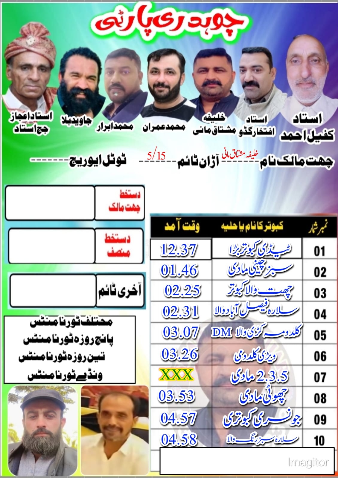@javeed billa 143
