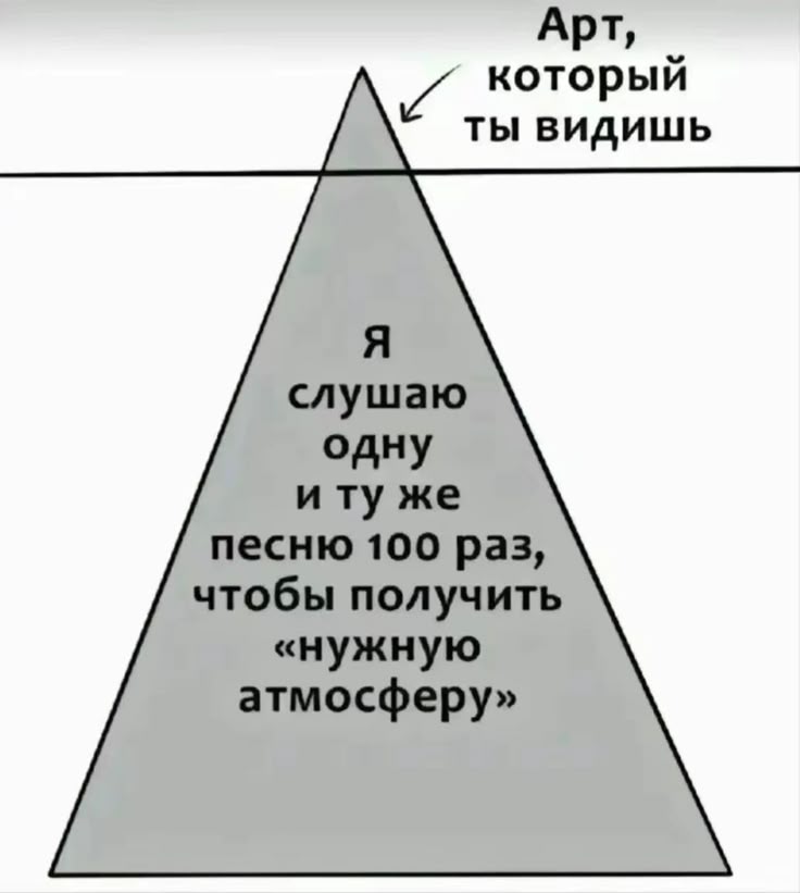 @Егор Порезов