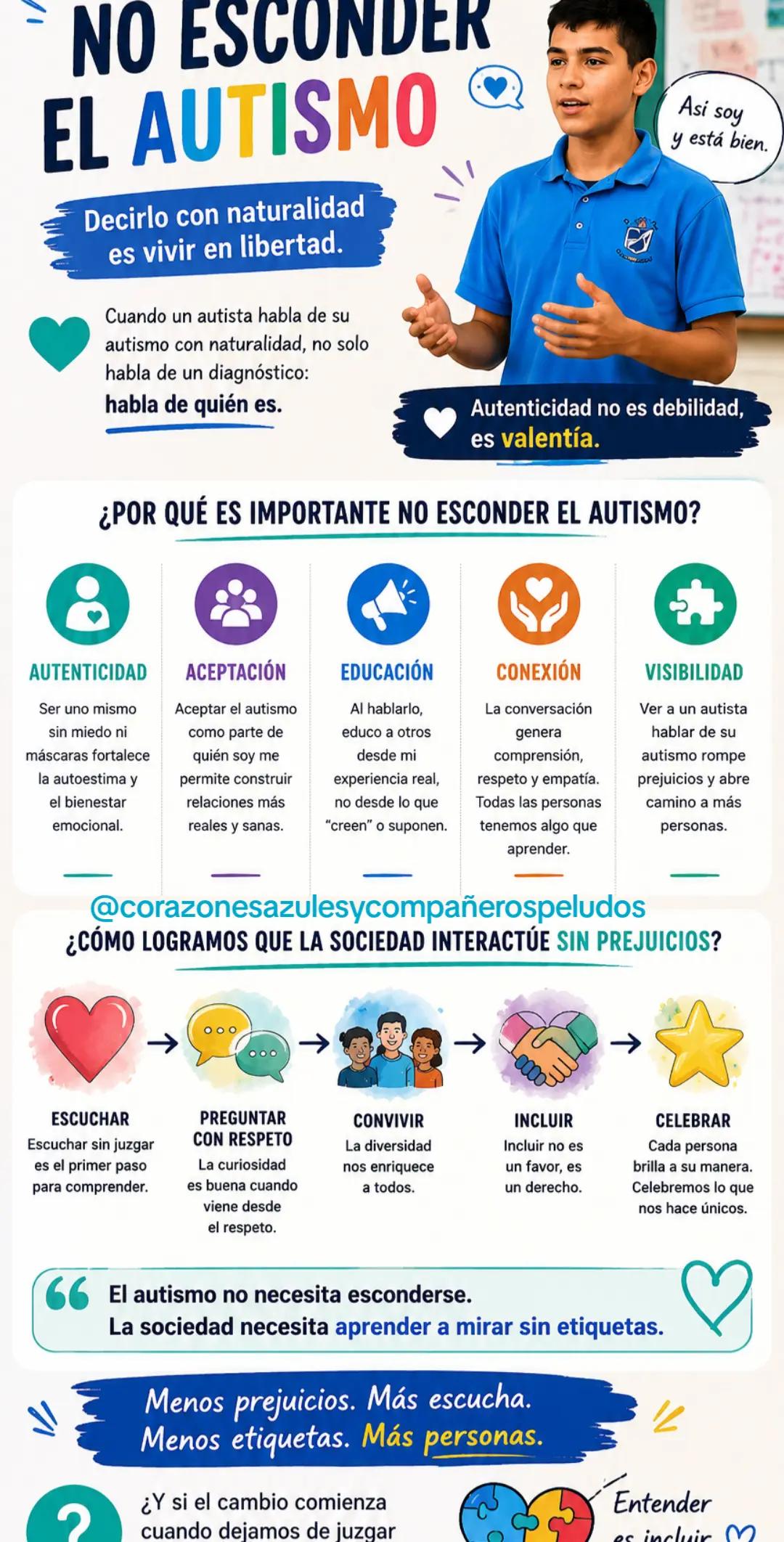 @corazonesazules