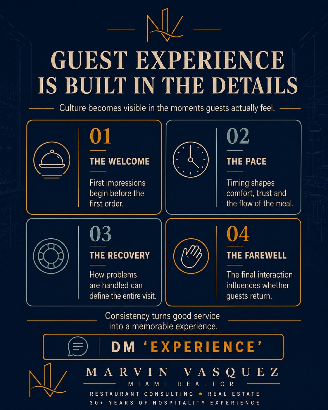 @Welcome To Hospitality