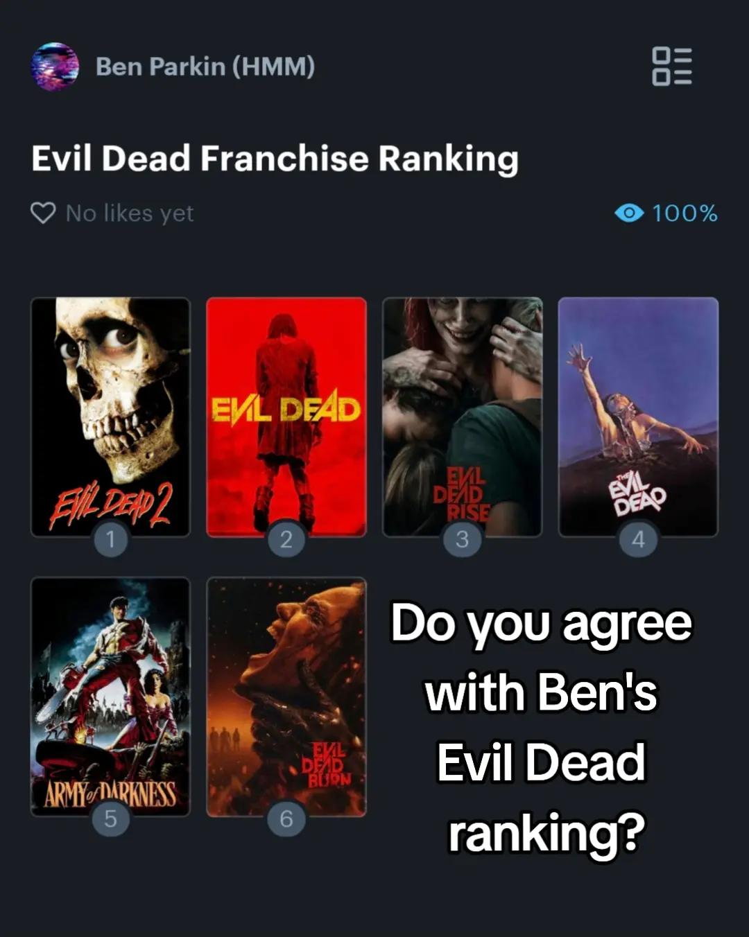 @Horror Movie Maniacs