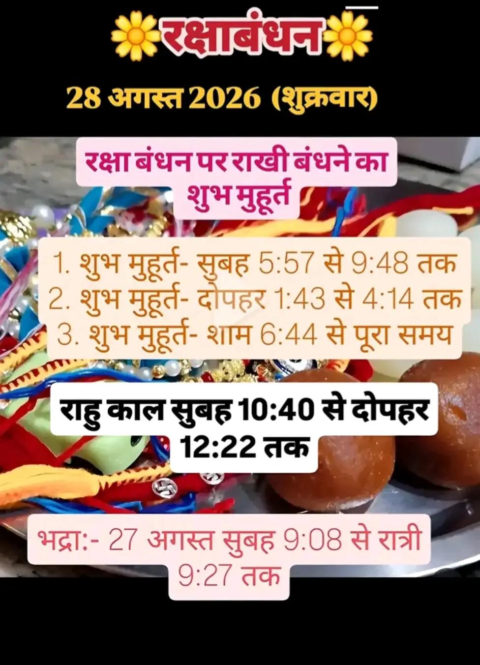 @Chandrika Parasad Sh