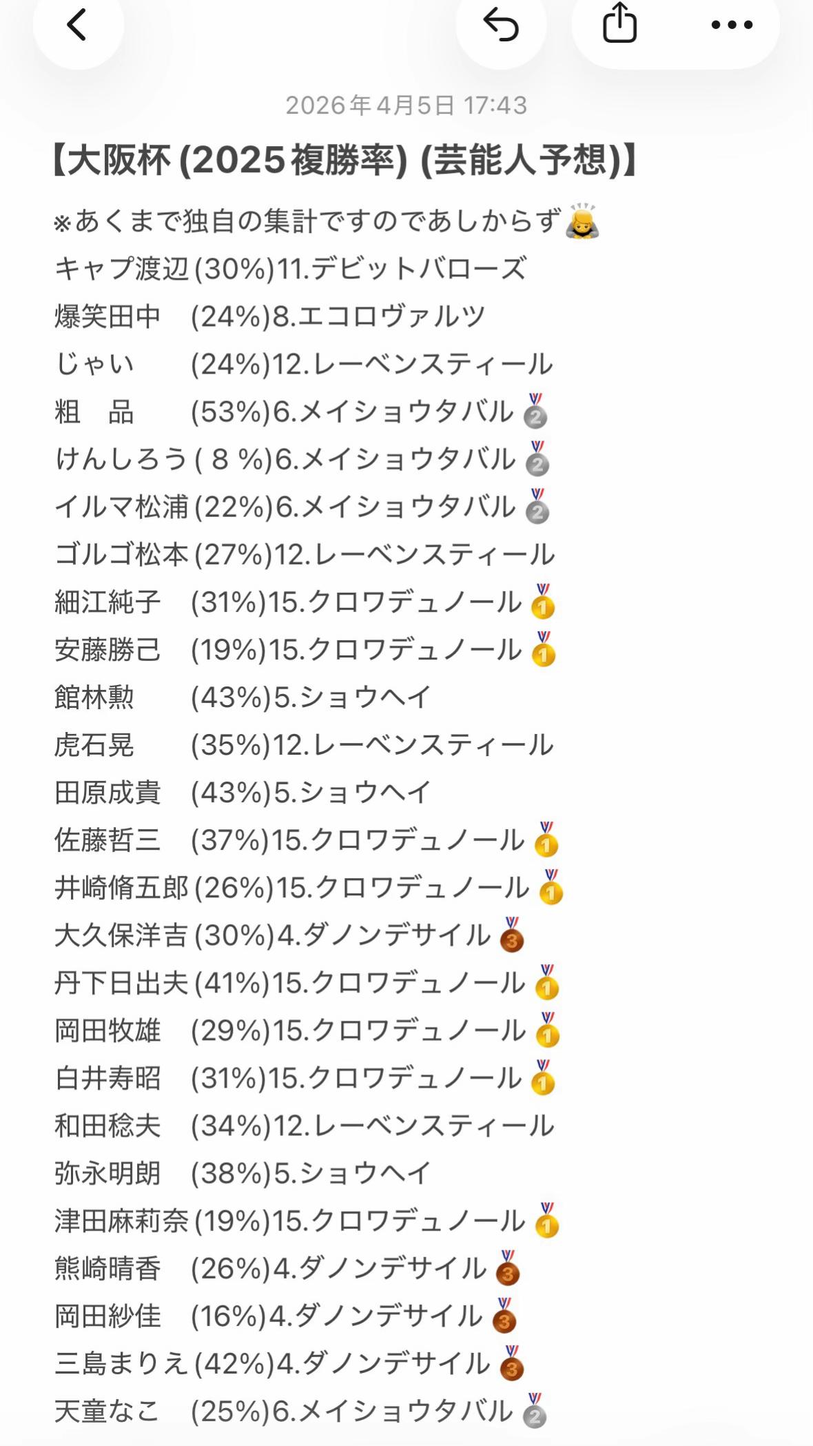 @よーーーーーーん！