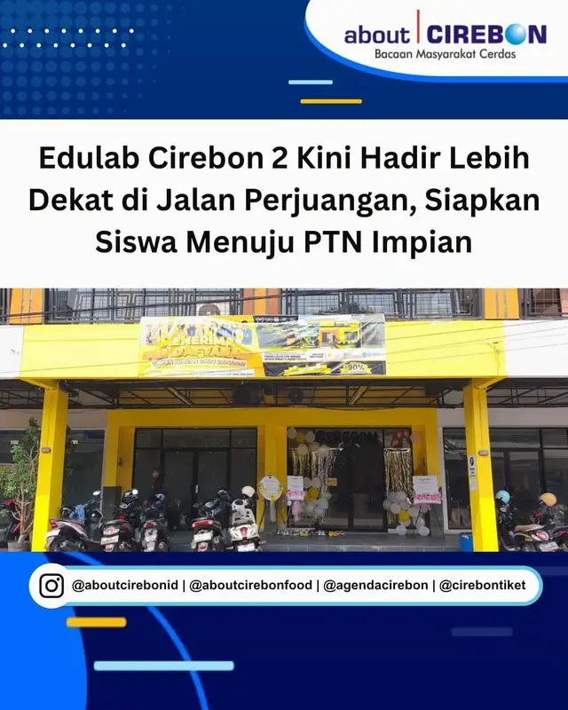 @ABOUT CIREBON