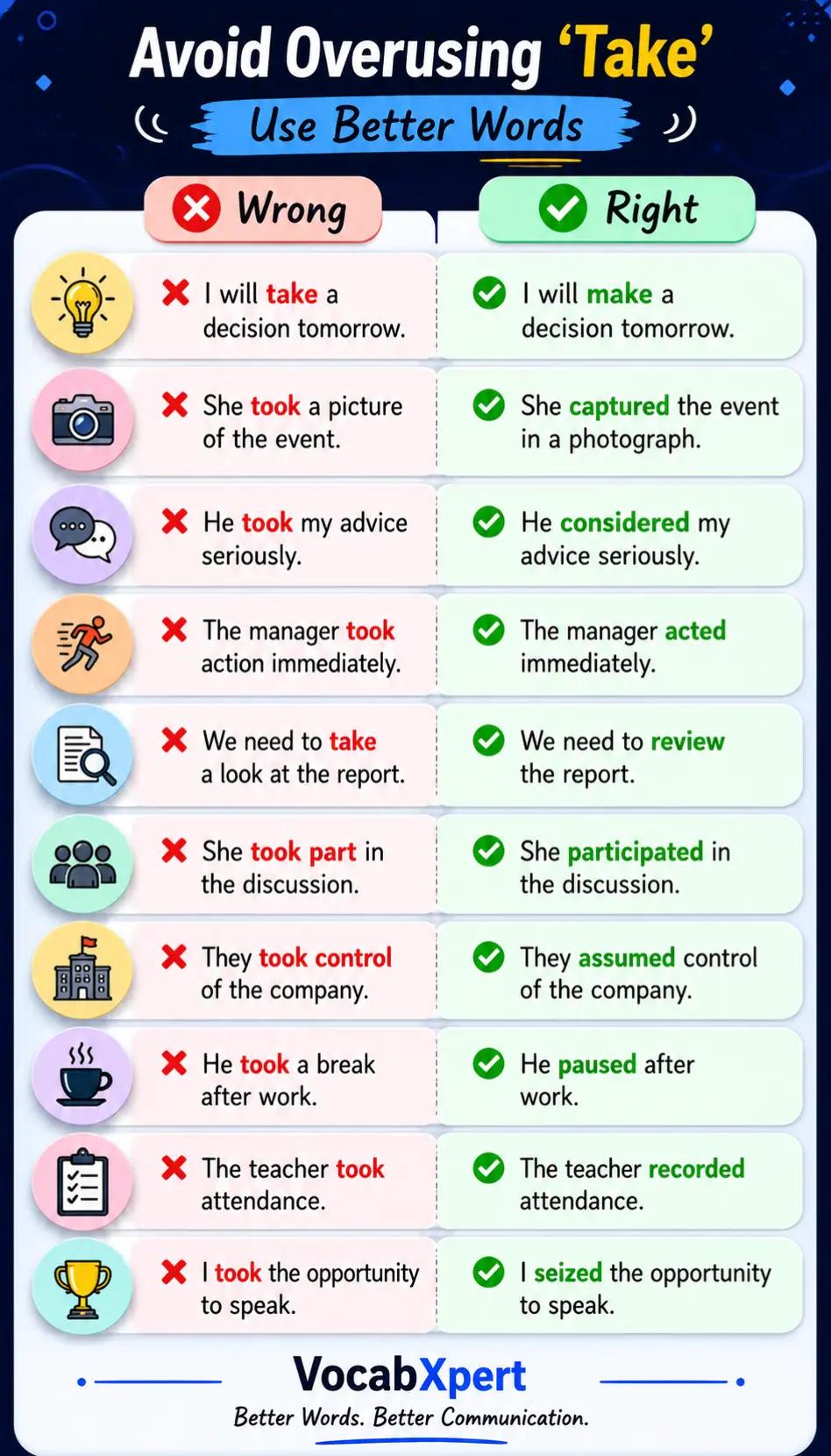 @VocabXpert