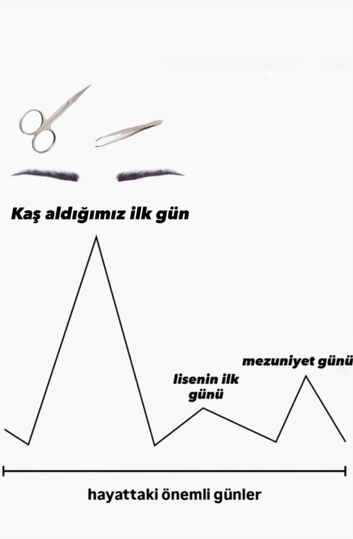@Hima