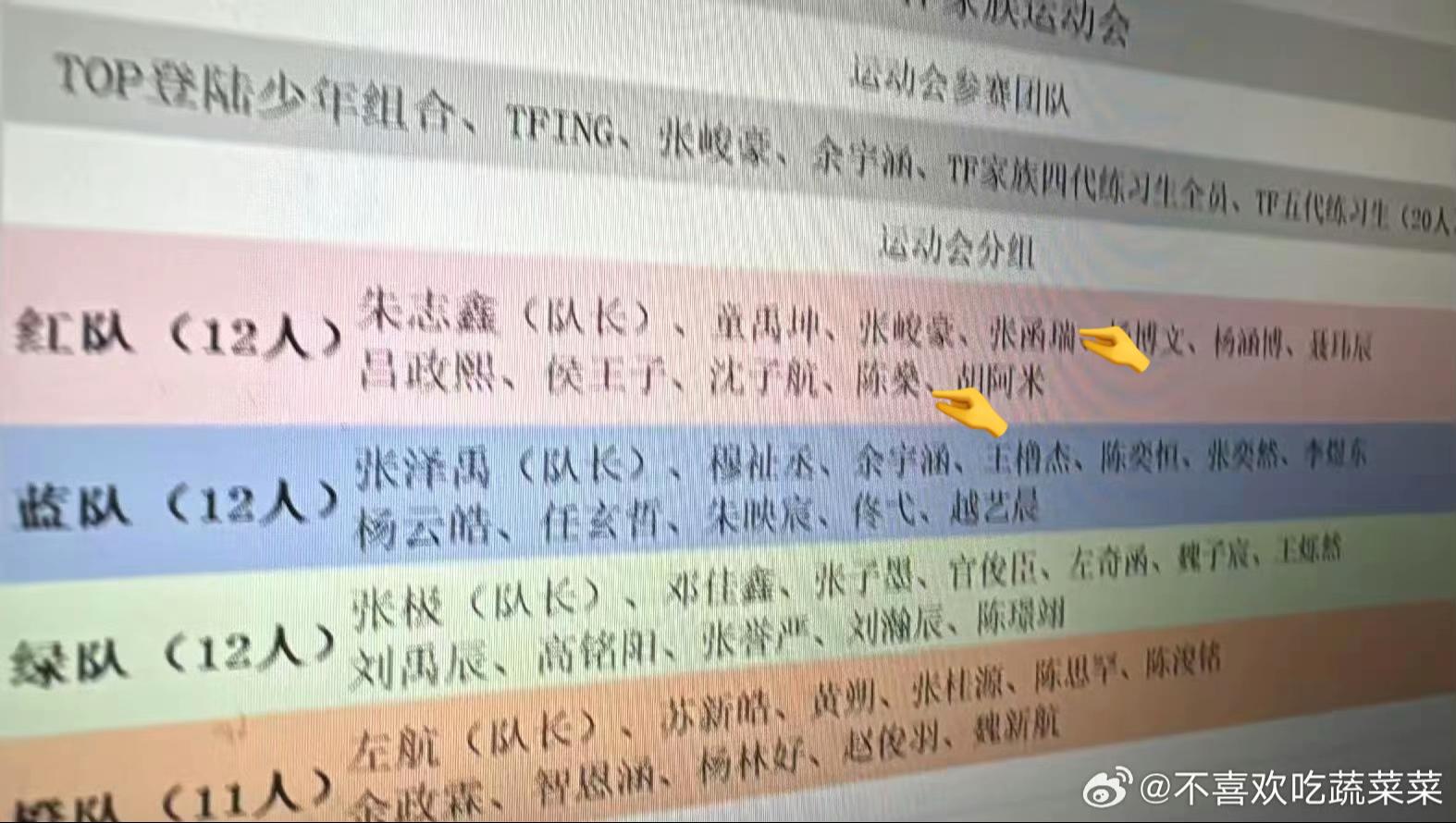 @๐ซฏ ๐น๐๐๐บ๐๐๐๐ญ๐๐๐ ๐ซฏ