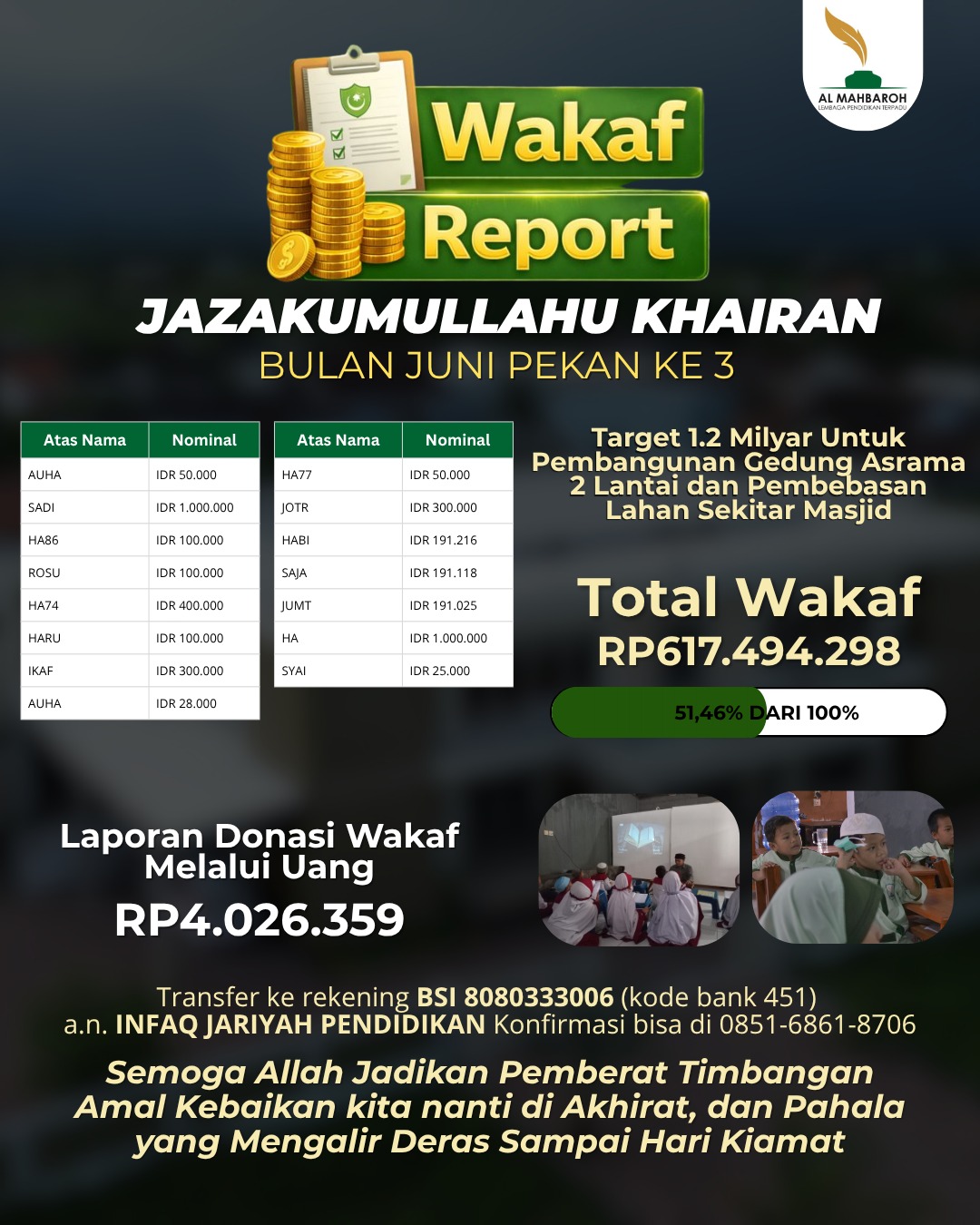 @almahbaroh