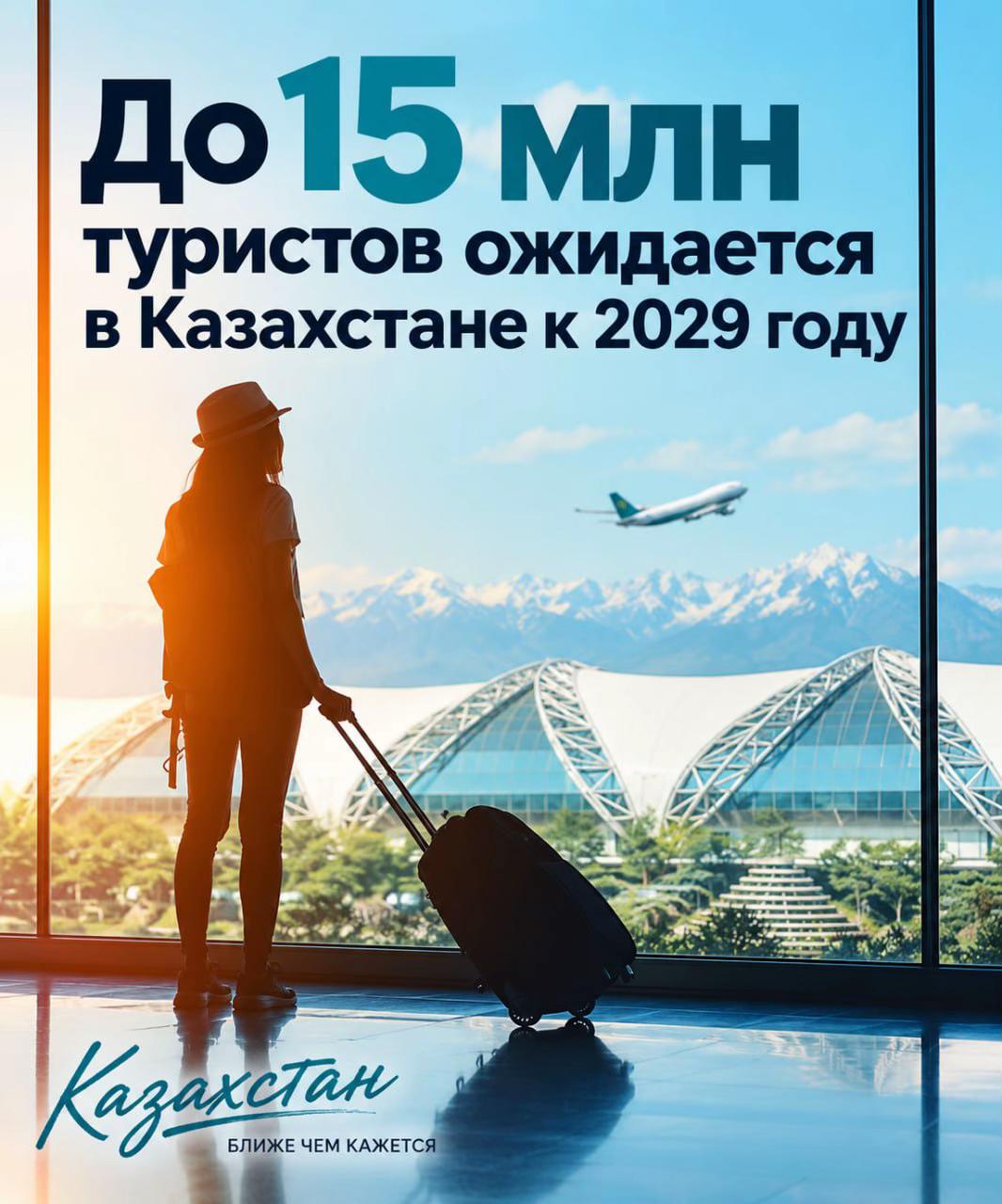@Politoday: Новости Казахстана