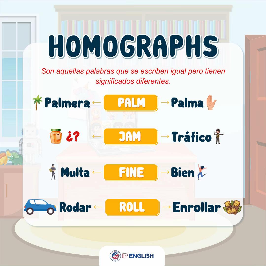 @IP English