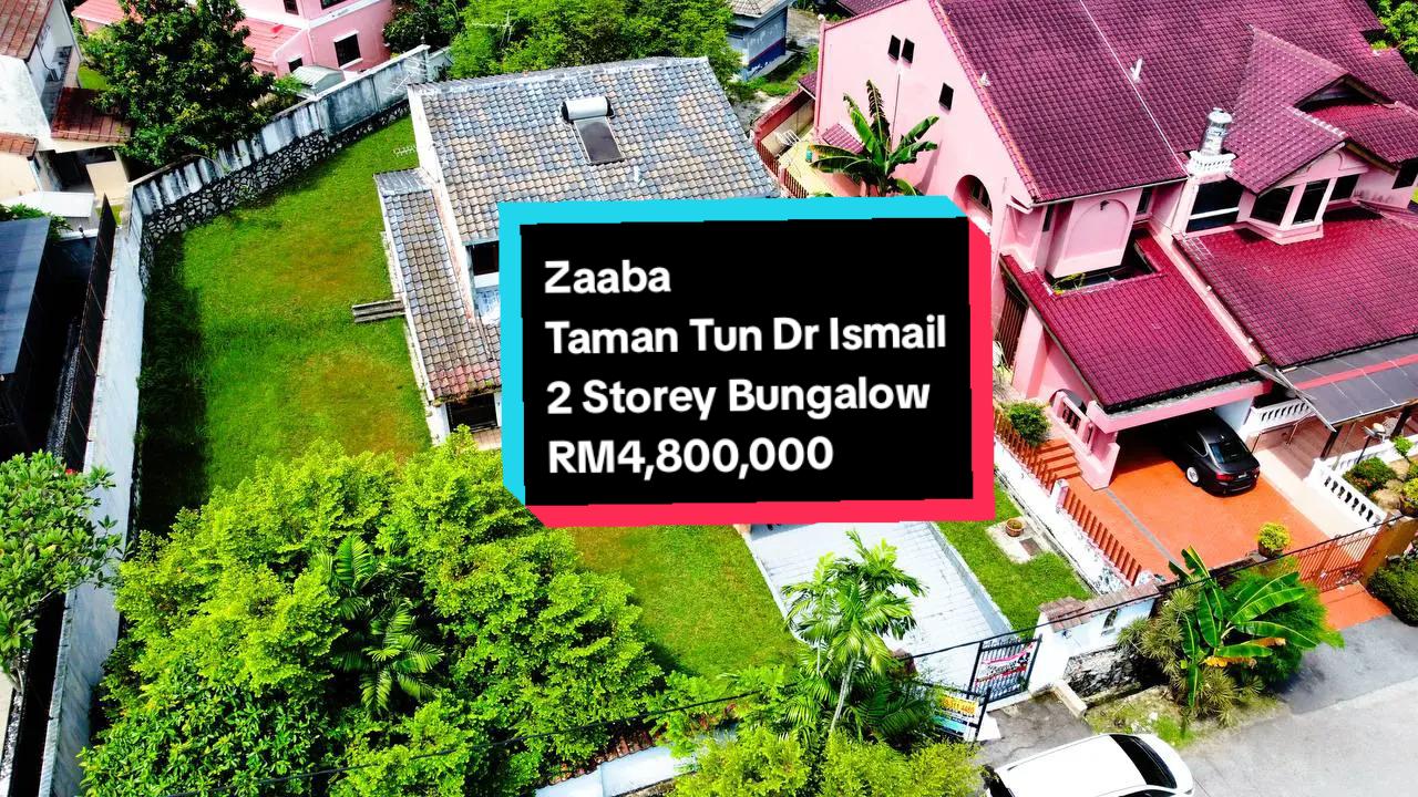 @Super Hartanah | Real Estate