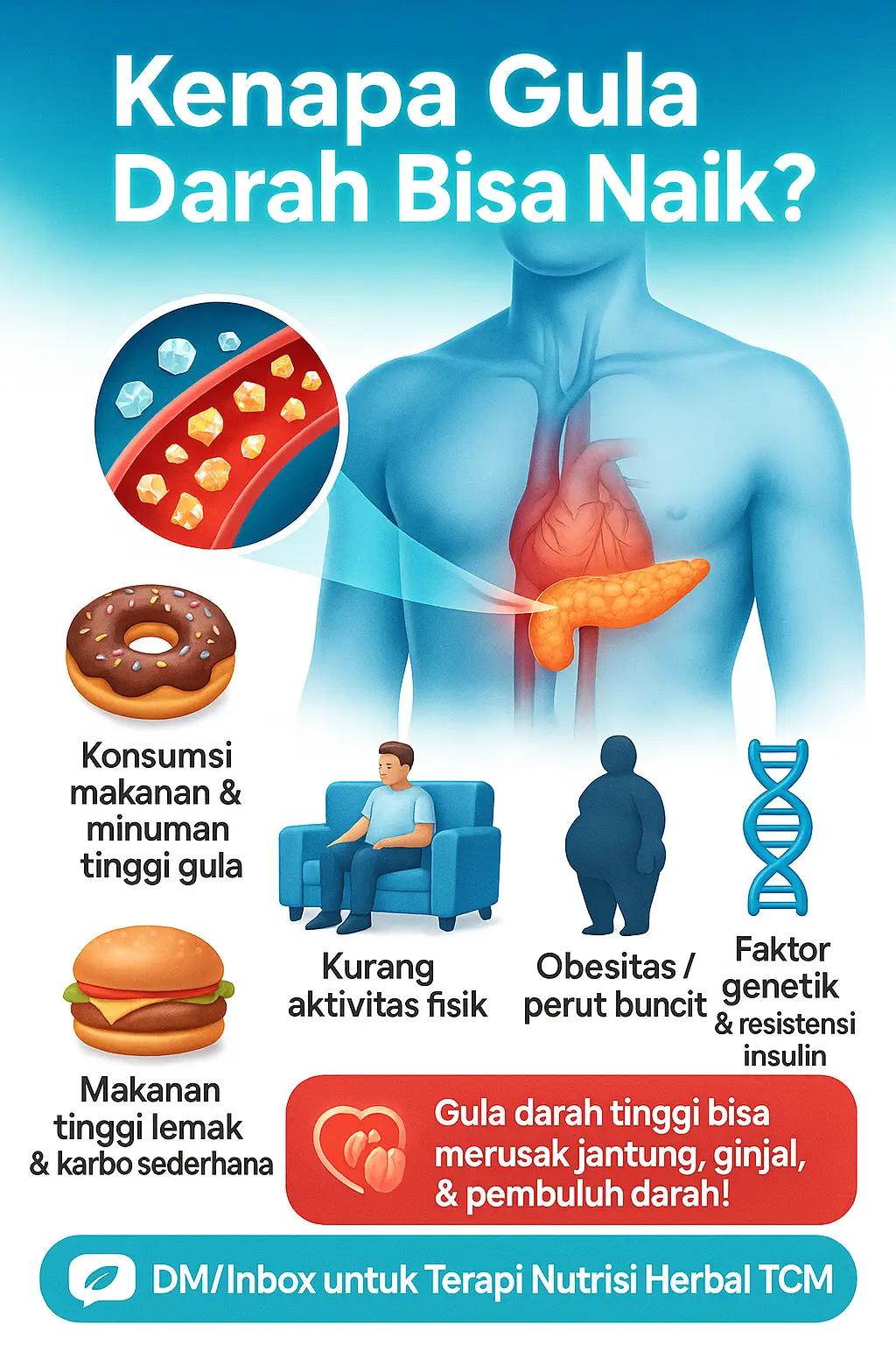 @SAHABAT DIABETES