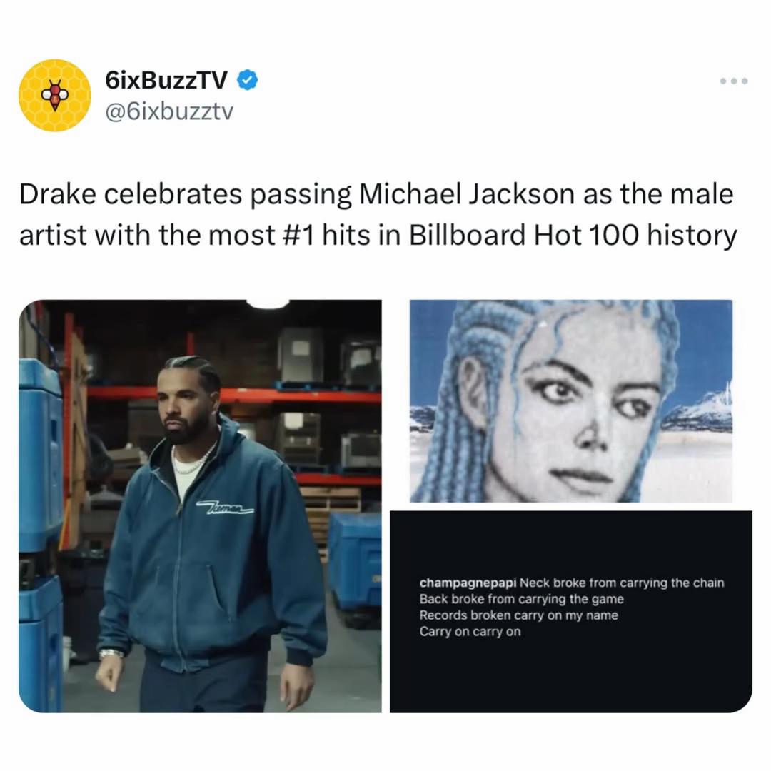 @6ixbuzzTV