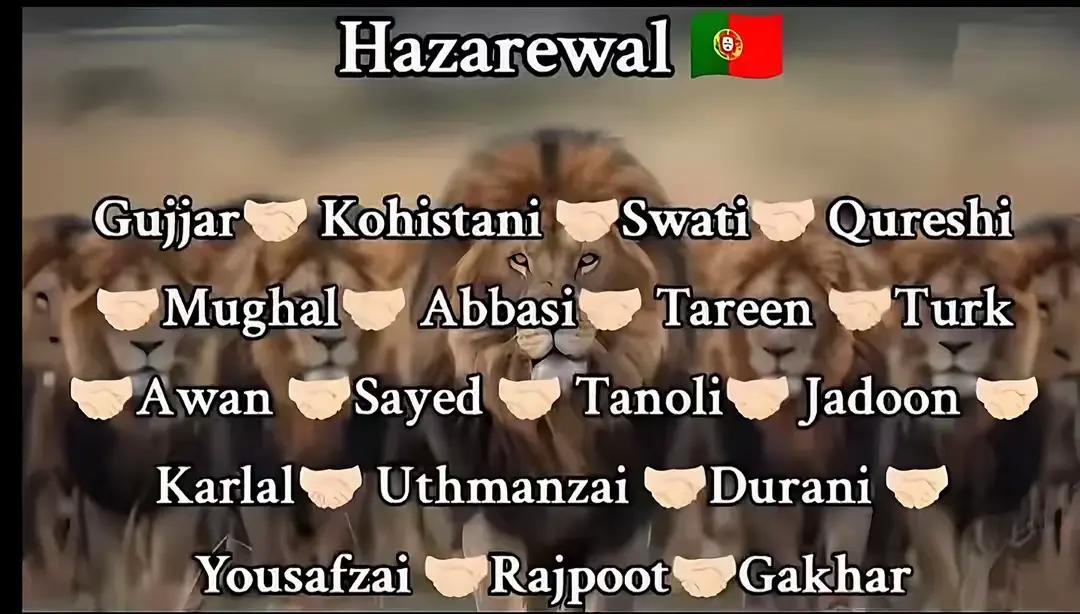 @musadiq awan ๐๐