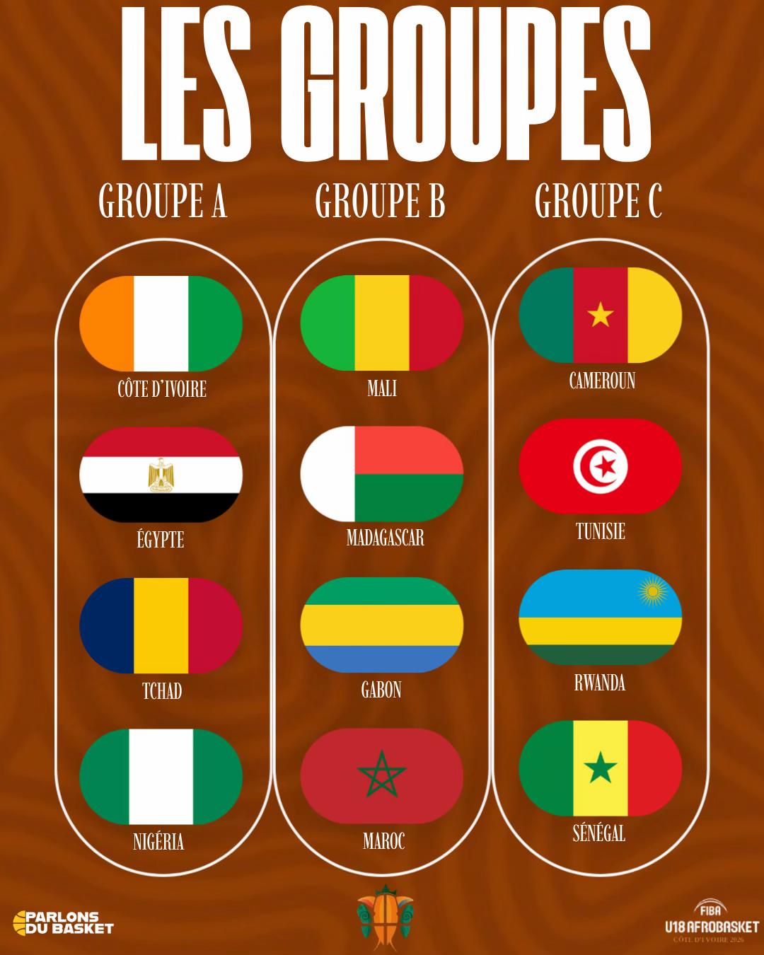 @Parlons Du Basket