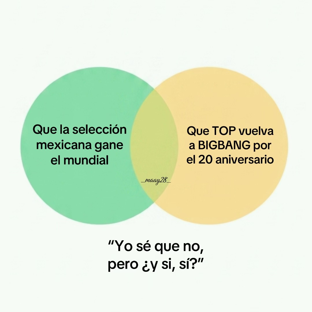 @M A Y