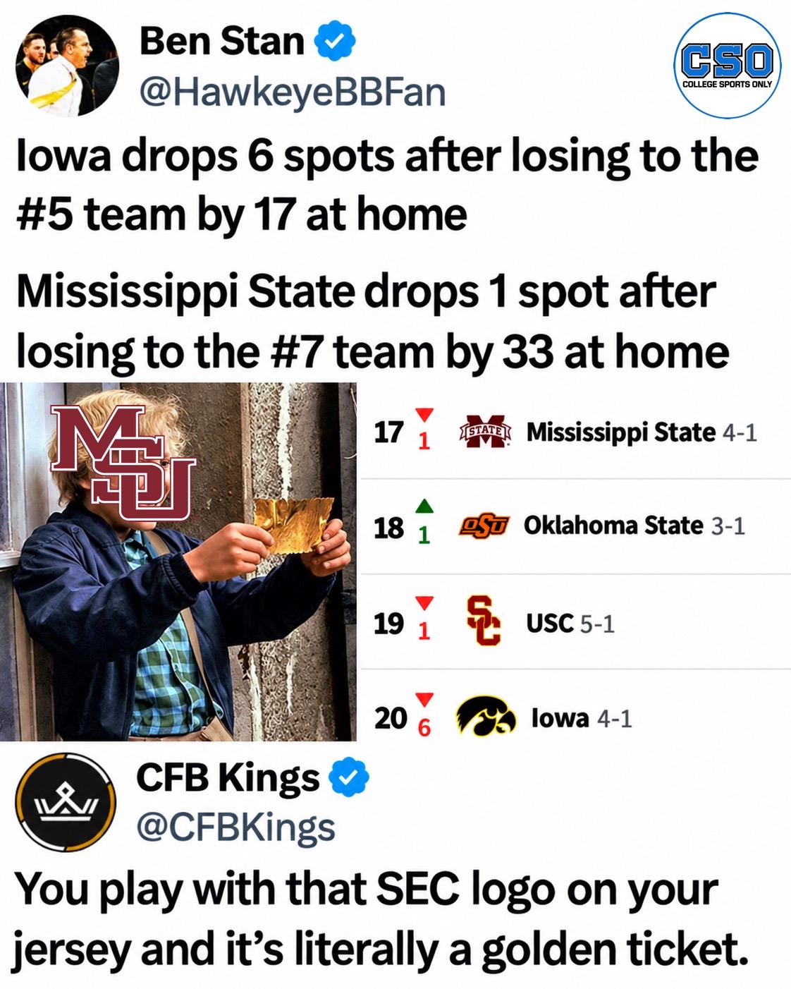 @College Sports Only