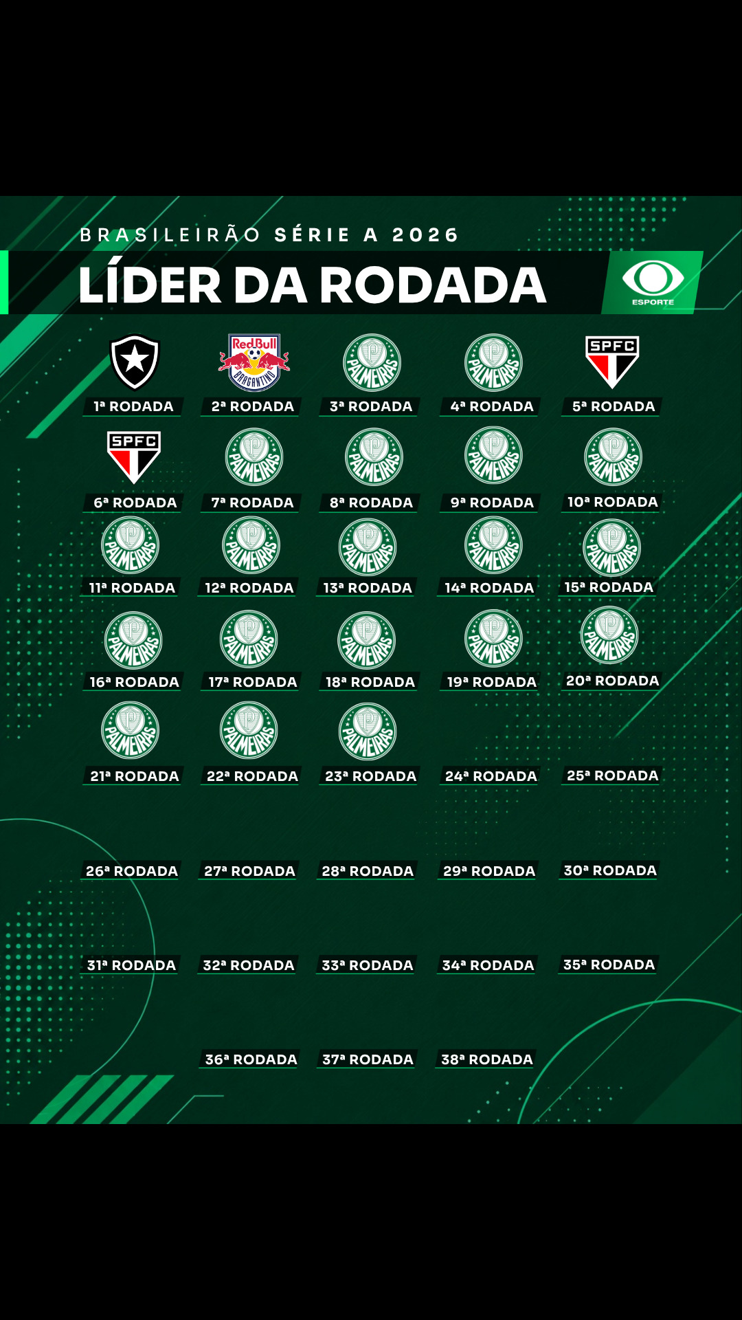 @Esporte na Band