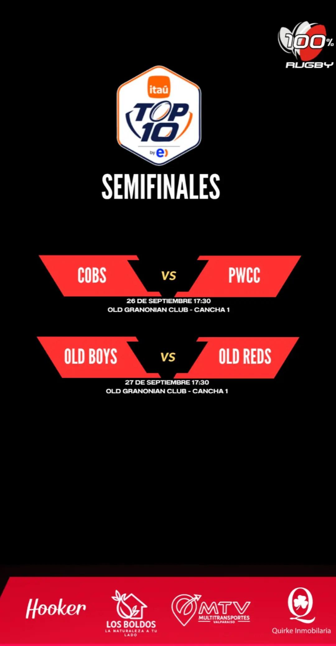 @100% Rugby
