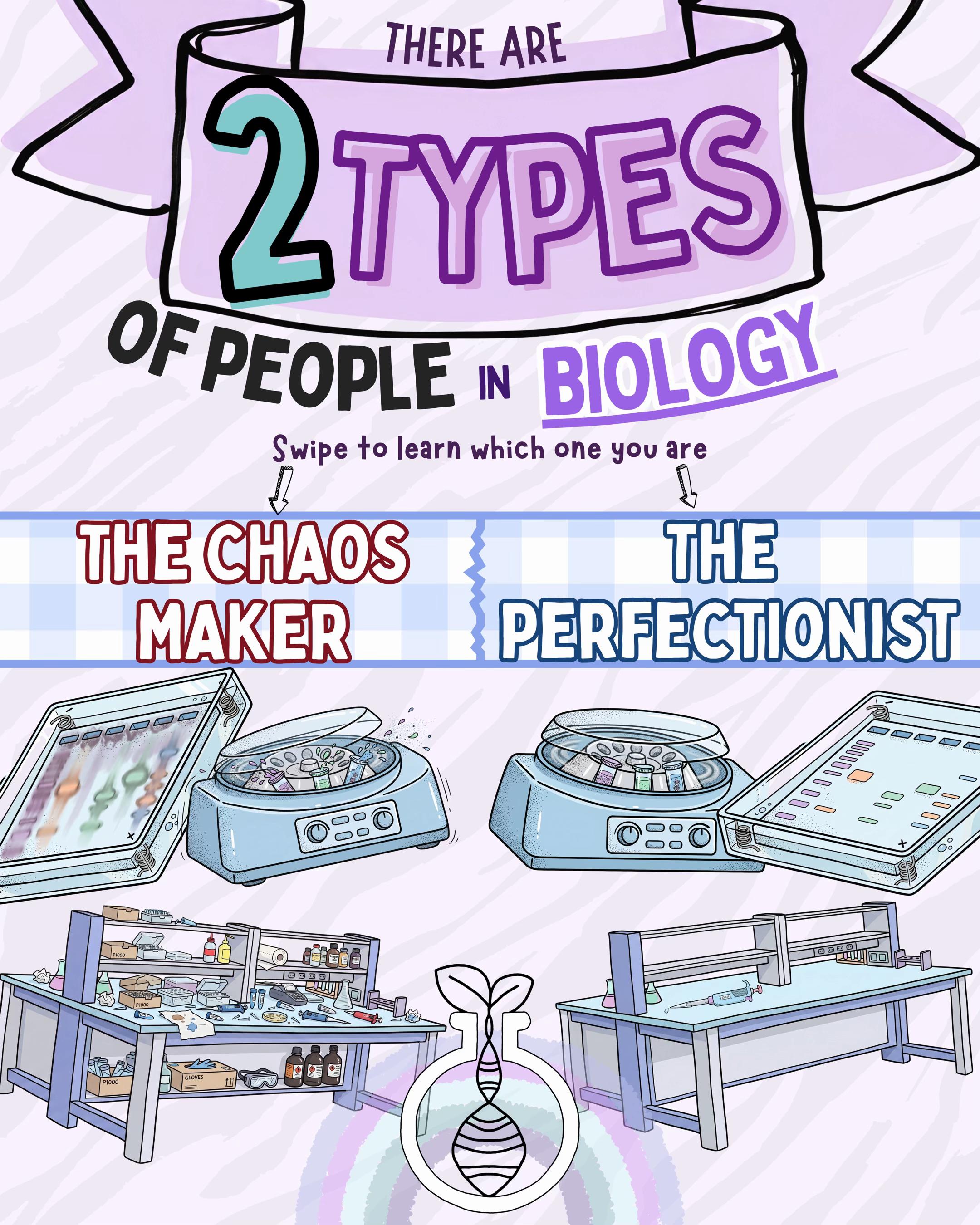 @Biologyto