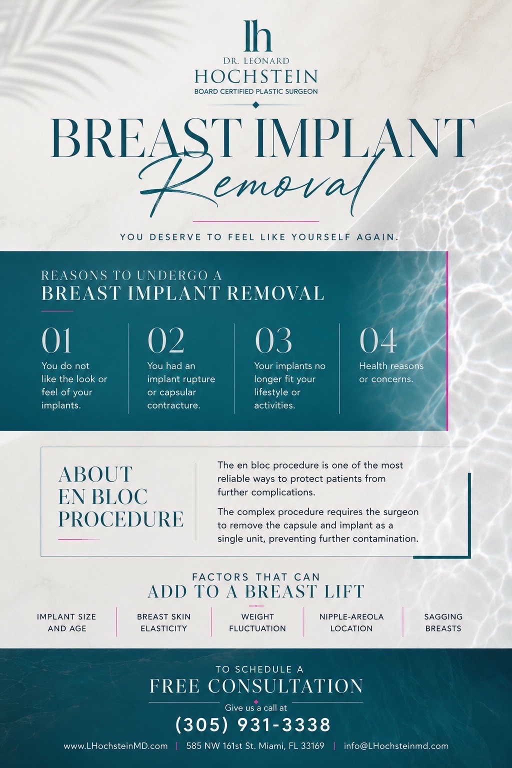 @Dr. Leonard Hochstein