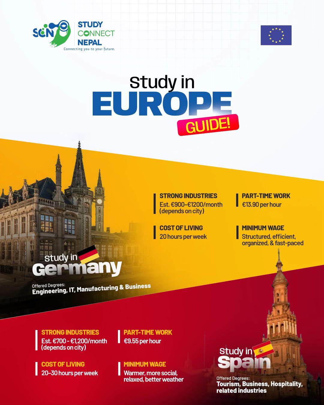 @Study Connect Nepal