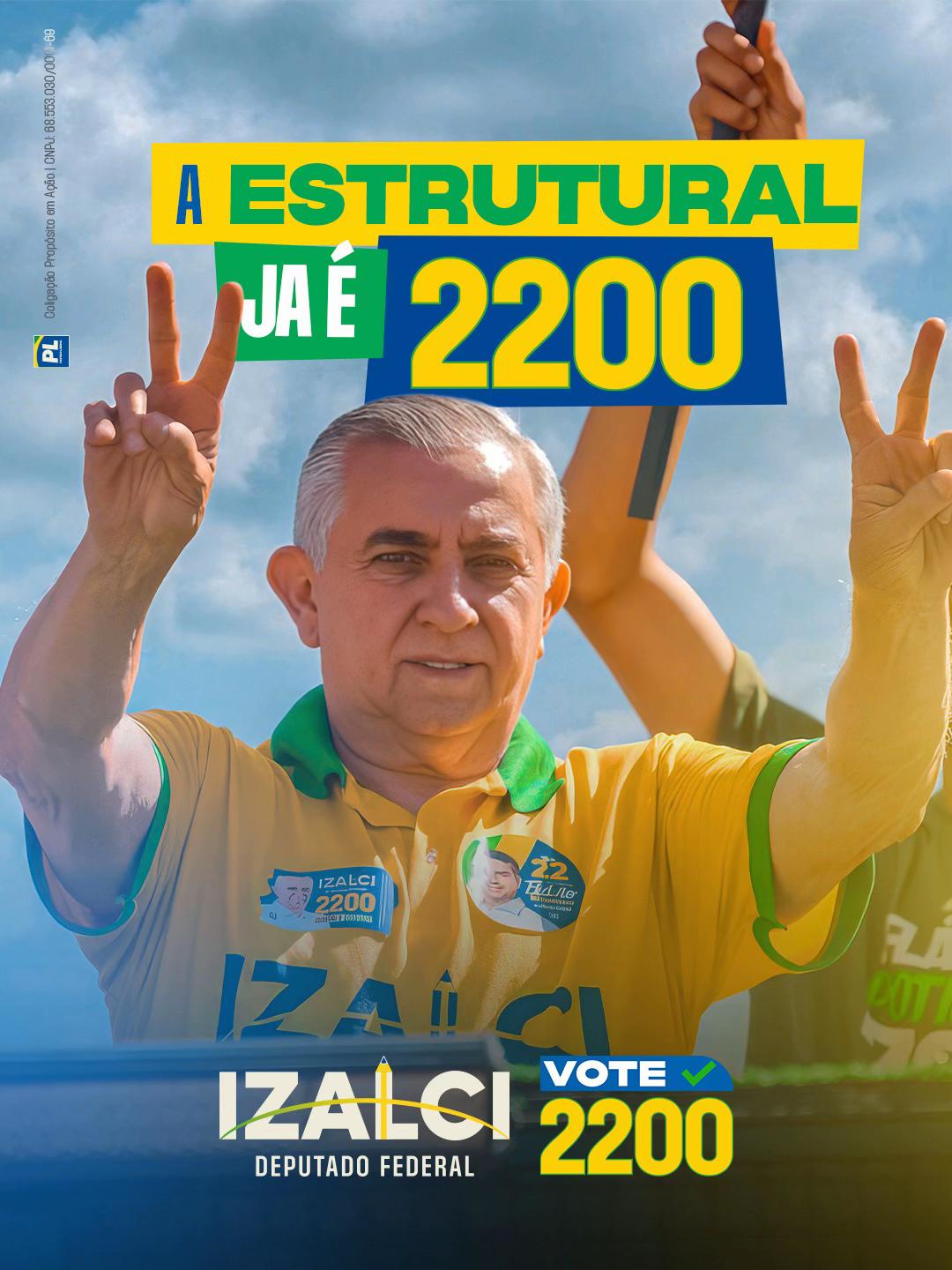 @Izalci