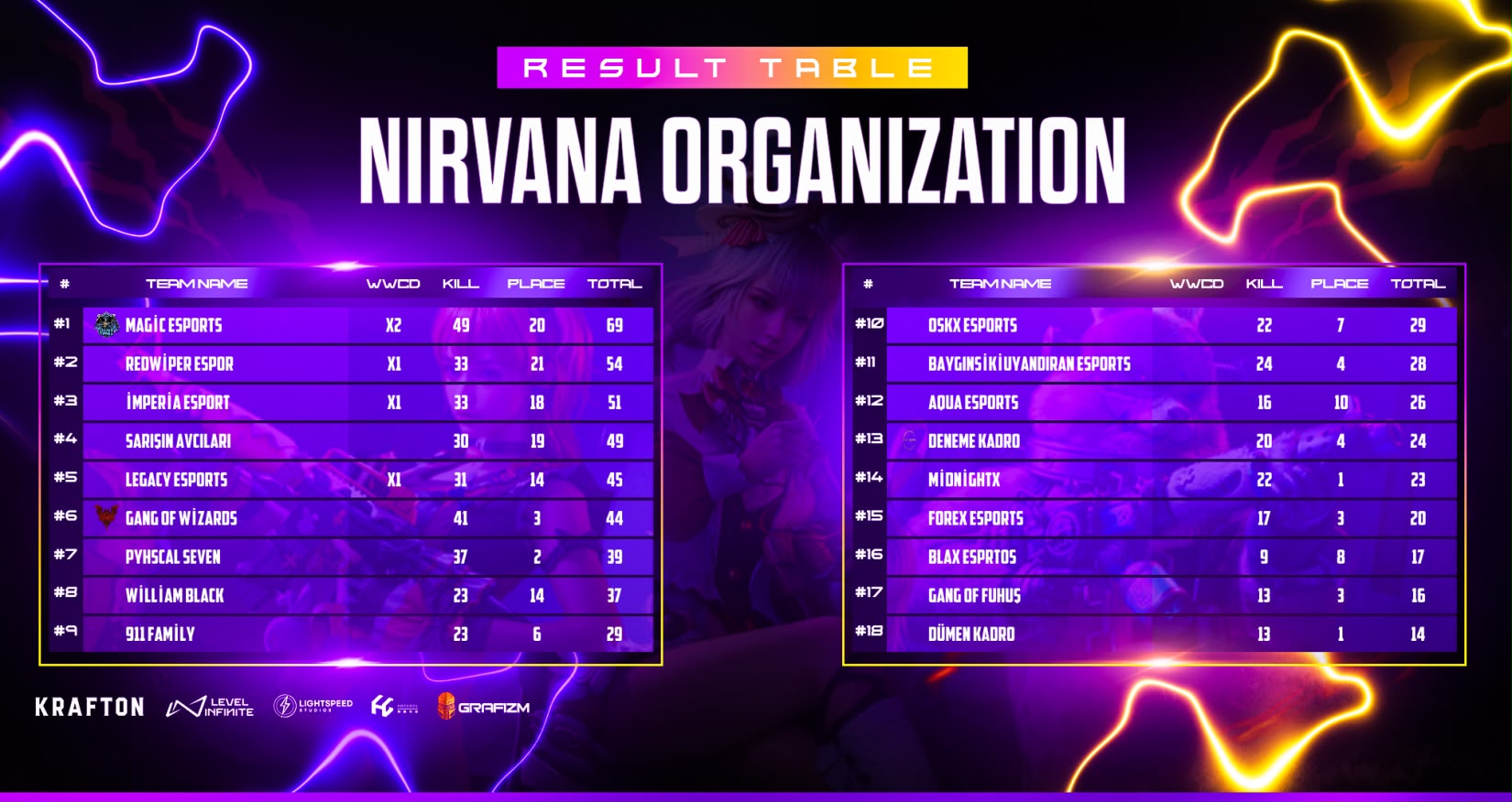@IMPERIA ESPORTS