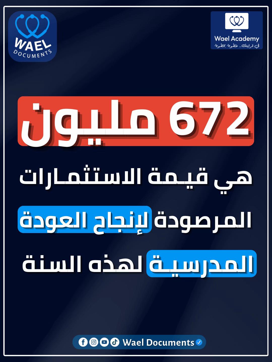 @wael.documents