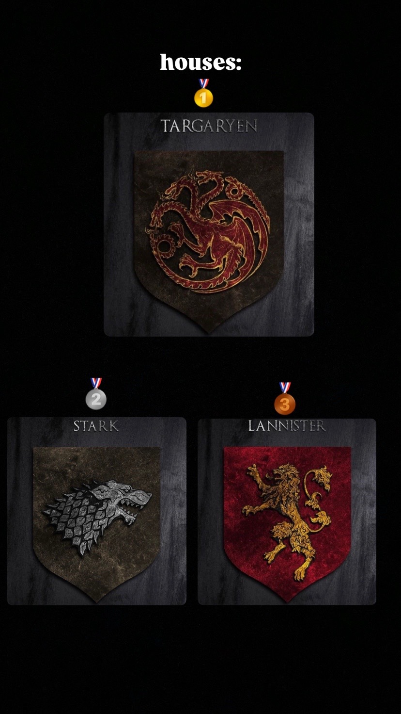 @bleed4rhaenyra