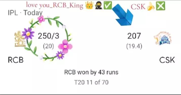 @Kohli is back