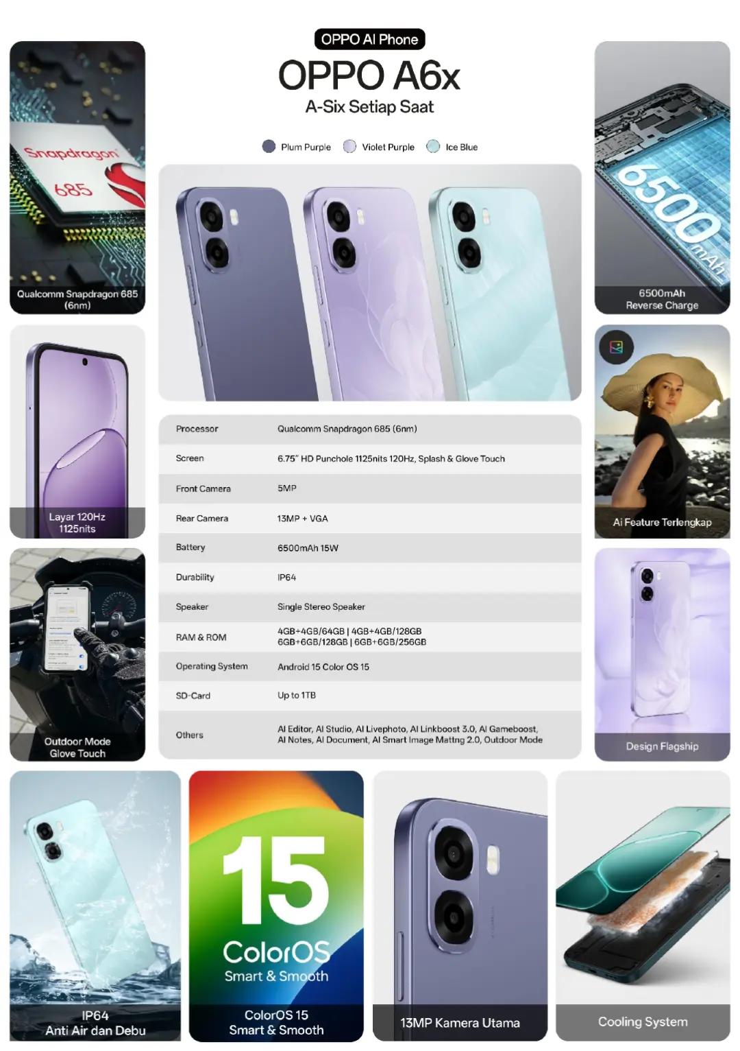@sarana mitra phone
