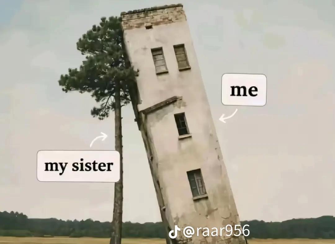 @Julia
