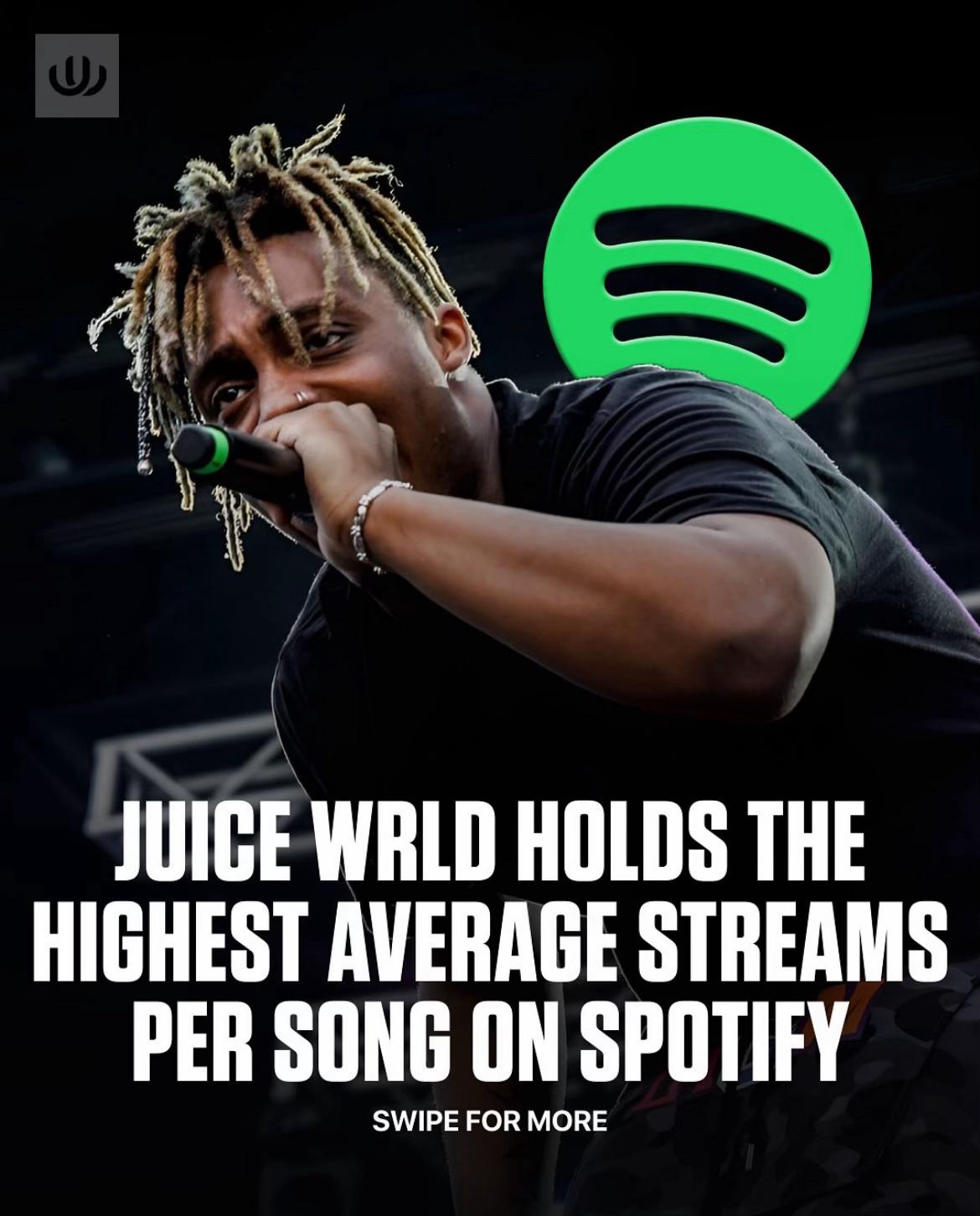 @juicewrldhub999_