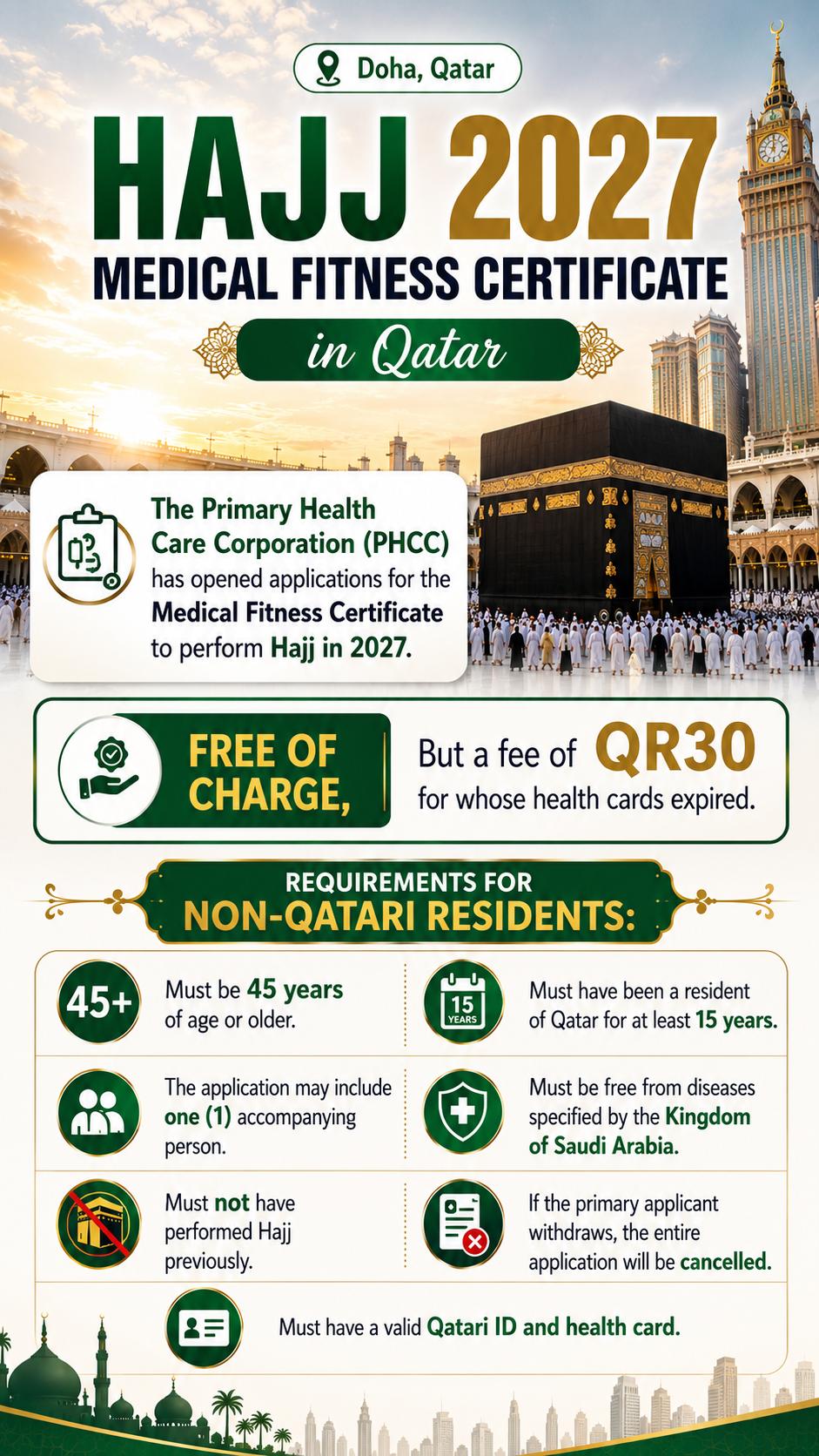 @dohanewsupdates