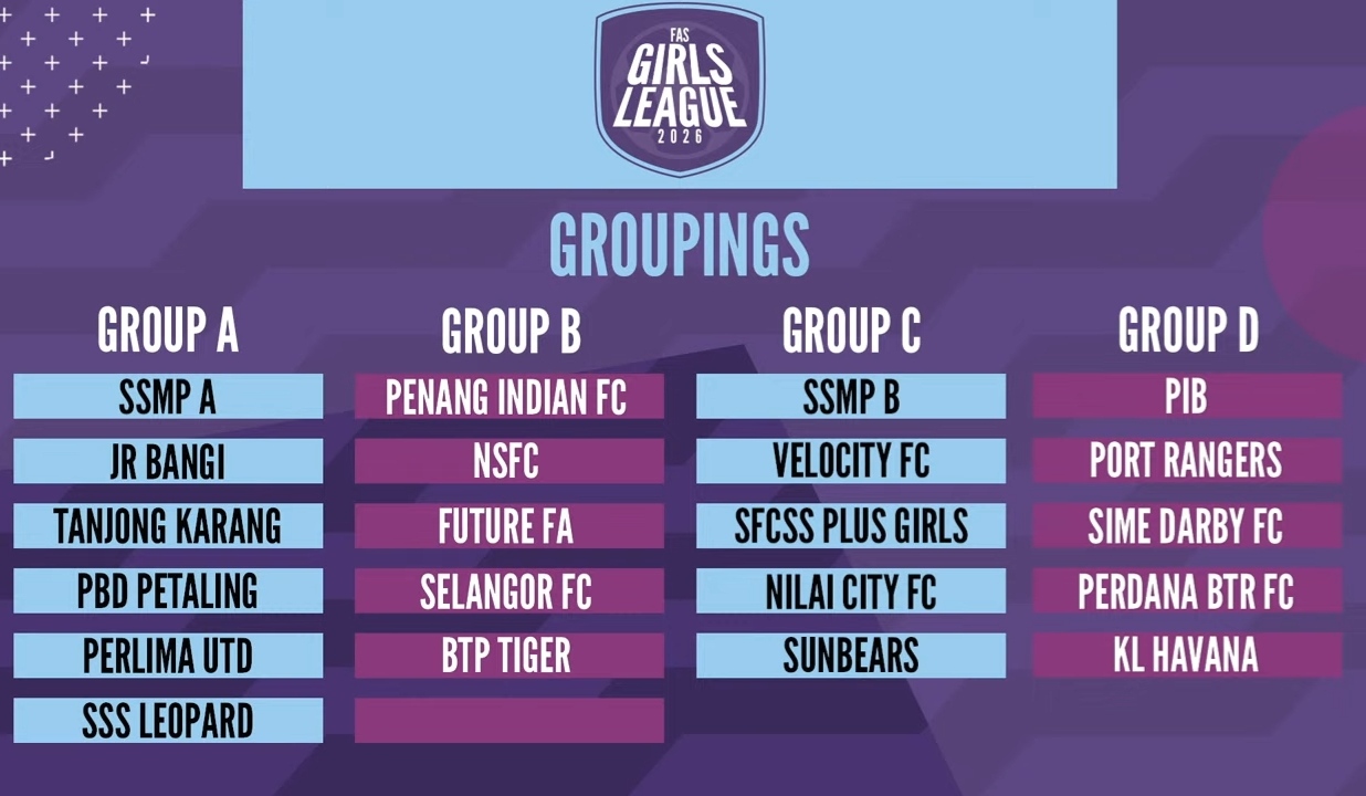 @SSMP Women Football Team