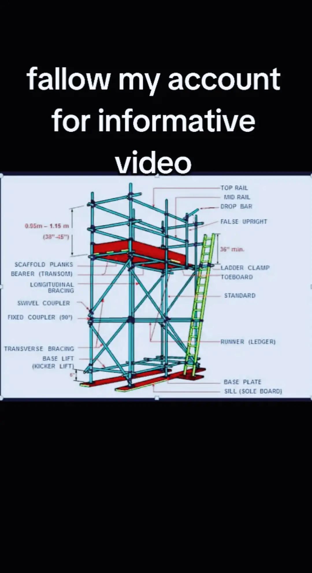 @Scaffolding knowledge 🇧🇭🇳🇵